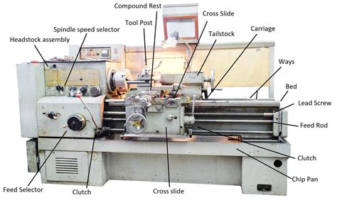 cnc machine replacement parts|Lathe .